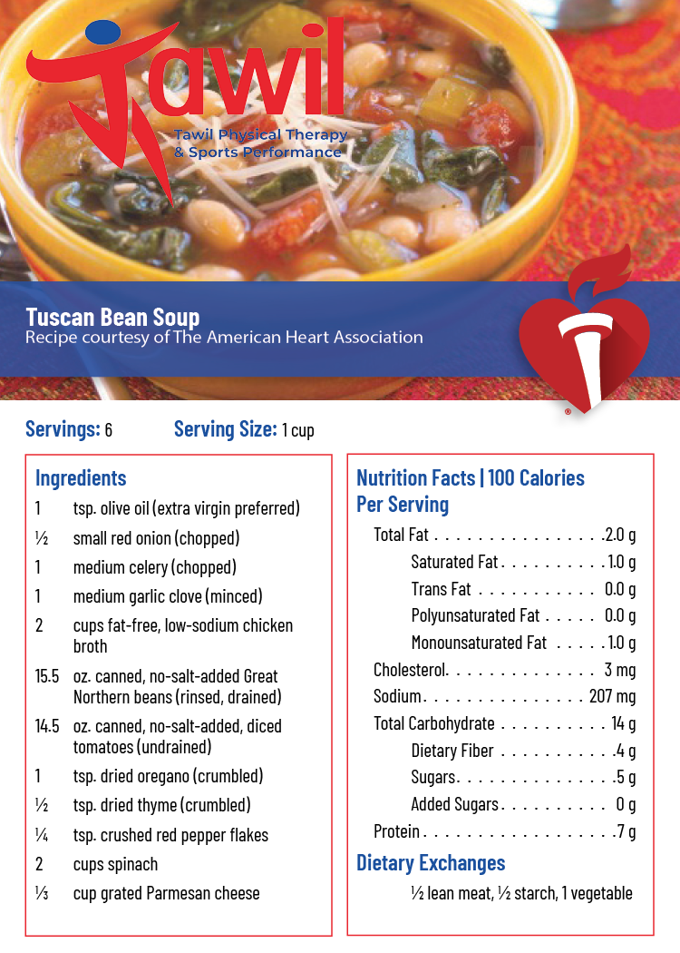 recipe card